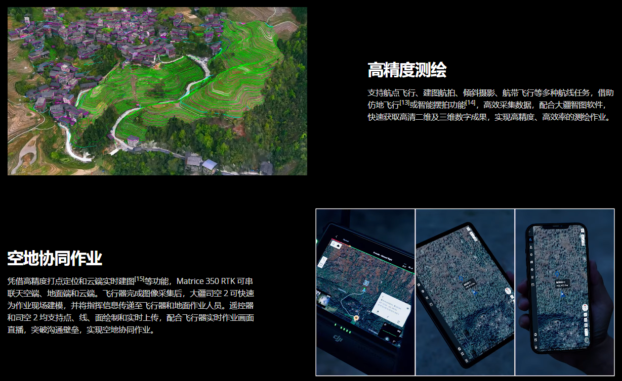禅思H20N